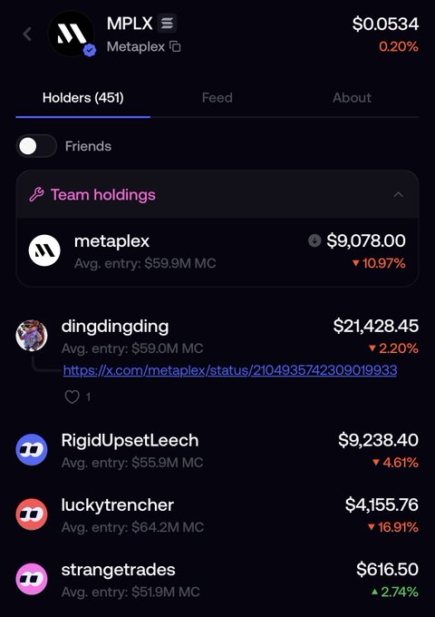 A mobile app screenshot showing MPLX (Metaplex) token holders, displaying prices like $0.0534 and listing holders including 'dingdingding' at $21,428.45 and 'RigidUpsetLeech' at $9,238.40.