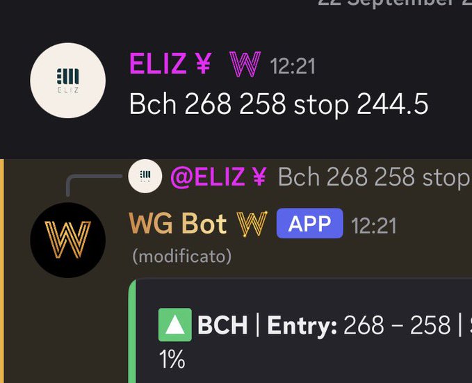 The image shows a chat conversation featuring trading signals for BCH cryptocurrency, with messages from "ELIZ" and "WG Bot" indicating entries at 268 and 258 with a stop at 244.5. The chat supports the post's mention of $BCH and timing precision for trade entries within the @WealthGroup community.