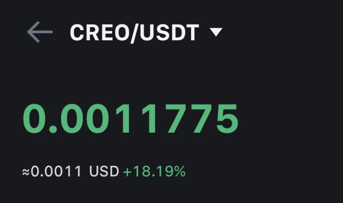 A digital display shows a cryptocurrency price screen for 'CREO/USDT' at 0.0011775, approximately 0.0011 USD, up 18.19%.
