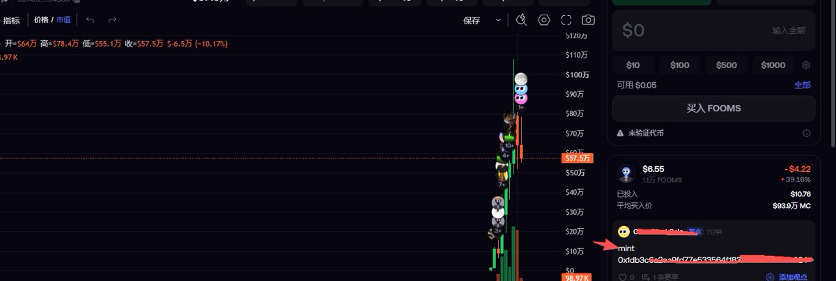 The image shows a cryptocurrency trading chart for FOOMS token, displaying a dramatic upward price movement reaching $57.5万 (575,000) from a low of 555.1, with a -10.17% decline shown in red, alongside a buy interface and a comment mentioning "mint" with a wallet address. The chart visualizes the speculative trading activity referenced in the post, which instructs users to buy at least $10 worth of the token and comment their wallet address to receive an NFT.