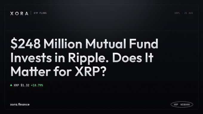 A Xora newsletter header reading '$248 Million Mutual Fund Invests in Ripple. Does It Matter for XRP?' with XRP showing $1.32, up 18.7%, dated 21 AUG, labeled 'XRP - NEDBANK'.