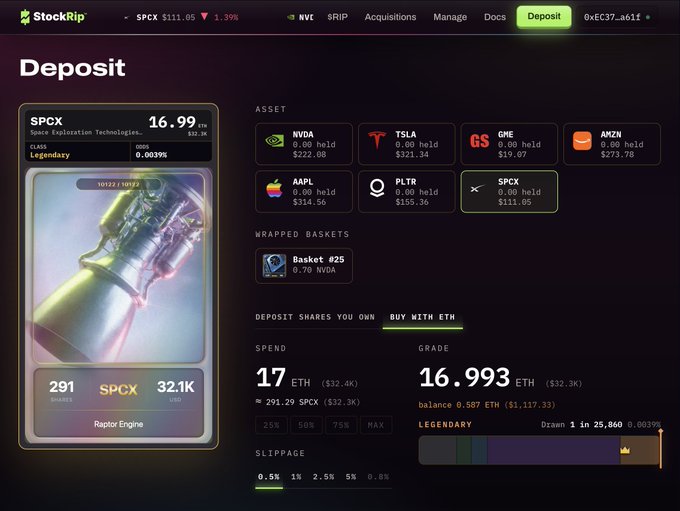 This image shows the StockRip Deposit page with the user highlighting the "Buy with ETH" option for purchasing SPCX (Space Exploration Technologies Class Legendary) at $16.99, which an investor is considering loading up on at current prices.

Key visible details include:
- **SPCX token**: $16.99, 10M supply, 0.0039% odds, Legendary class
- **Holding**: 291 SPCX (32.1K shares) tokenized as "Raptor Engine" #10122/10123
- **Asset options**: NVDA ($222.08), TSLA ($321.34), GME ($19.07), AMZN ($273.78), AAPL ($314.56), PLTR ($155.36)
- **Wrapped Basket #25**: containing 0.70 NVDA
- **Transaction**: Spending 17 ETH (~$32.4K) for 16.993 ETH balance worth (~$32.