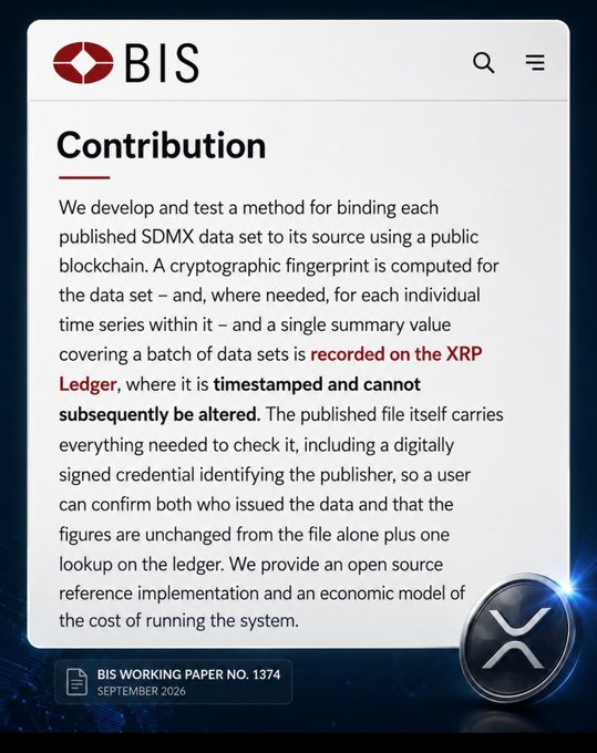 The image displays a BIS (Bank for International Settlements) Working Paper No. 1374 from September 2026 discussing a method for binding SDMX data sets to their source using a public blockchain, with summary values recorded on the **XRP Ledger** where they are timestamped and tamper-proof. The XRP logo is prominently featured in the corner, supporting the post's jab at "XRP haters" by highlighting the cryptocurrency's growing institutional adoption through the BIS's endorsement of the XRP Ledger for official data verification.