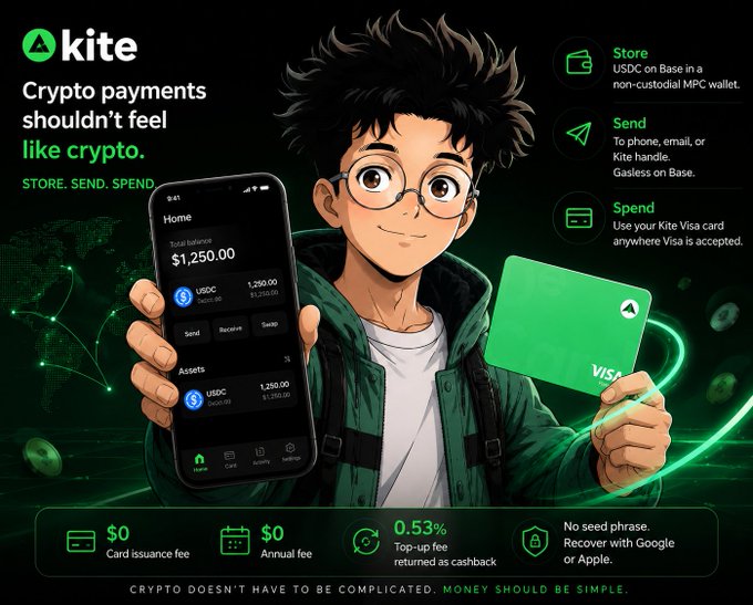 A promotional graphic for 'kite' crypto payment service featuring an anime-style character holding a phone showing $1,250.00 balance and a Visa card, with tagline 'Crypto payments shouldn't feel like crypto.'