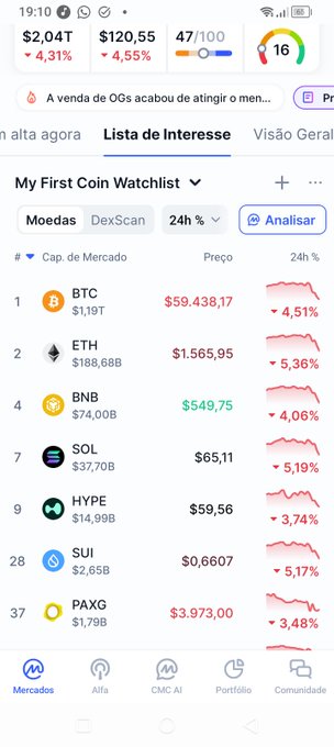 ?"This is an image of a cell phone screen, with its settings turned off. On this screen, there are several lists of various names and numbers that say '@aix' and '&aix'. The list contains the names & locations of crypto exchanges like $btc, @aixbtc, &aixbtc (for Bitcoin), &eth (for Ether), etc., as well as other crypto exchanges such as @xpxg. There is also a chart on this list that shows the prices and values of these exchanges. The post that appears in the image has a question mark over it that reads "Now I want see!!! $btc ?"