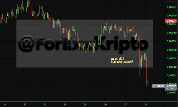 A cryptocurrency price chart showing a downward trend, watermarked '@ForexKripto' with Turkish text 'su an 529 500 test etti' and a USTC/USDT trading pair.