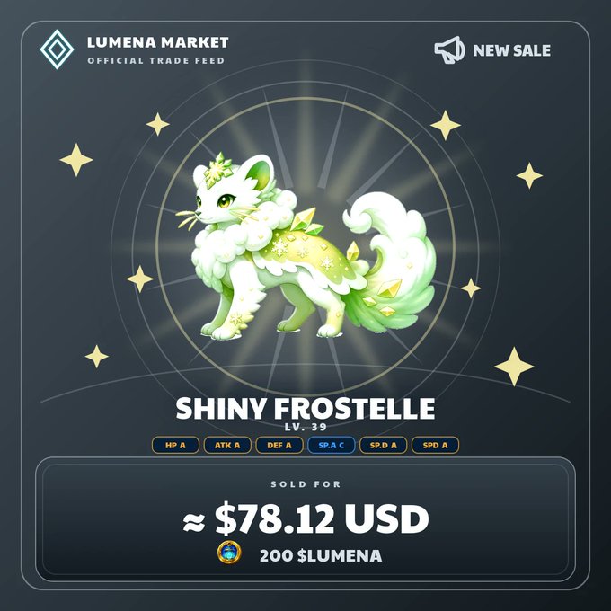 A 'Lumena Market Official Trade Feed' graphic announces a new sale of a 'SHINY FROSTELLE' (Lv. 39) for approximately $78.12 USD or 200 $LUMENA.