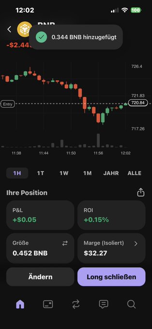 The image shows a phone screen displaying a stock chart with a downward trend, indicating a decrease in value for the cryptocurrency Bitcoin. The phone's app interface also provides information about the current price of Bitcoin and other cryptocurrencies.