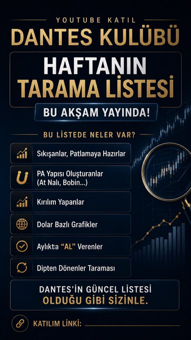 A promotional graphic in Turkish for "DANTES KULÜBÜ" YouTube channel announcing their "Haftanın Tarama Listesi" (Weekly Scanning List) video, featuring sections on squeezes, PA (Price Action) structures, breakouts, dollar-based charts, "AL" signals, and bottom-bounce scans. The dark-themed design with gold accents includes a magnifying glass over a candlestick chart, matching the post's announcement of a comprehensive educational list video covering Price Action setups.