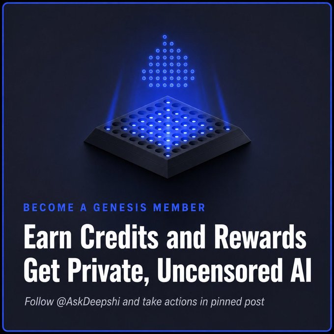 A promotional graphic featuring a glowing blue dot-matrix device with the text "BECOME A GENESIS MEMBER," "Earn Credits and Rewards," and "Get Private, Uncensored AI," along with a call to "Follow @AskDeepshi and take actions in pinned post." The image supports the giveaway post by advertising the AI service's membership perks to attract new followers for the 50 USDC raffle.