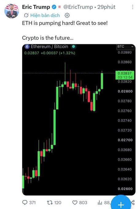 A screenshot of a tweet from Eric Trump (@EricTrump) saying 'ETH is pumping hard! Great to see! Crypto is the future...' accompanied by a candlestick chart of Ethereum/Bitcoin showing a price of 0.02837.