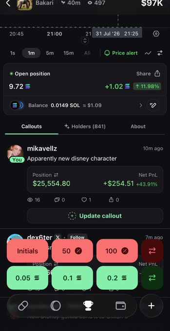 A mobile trading app screenshot shows a Bakari token at $9.72 (+11.98%) with a $97K market cap on July 31, while a user named "mikavellz" posts "Apparently new disney character" alongside callout options displaying $50, $100, 0.05, 0.1, and 0.2 quick-trade buttons. The image illustrates the smoothed-out trading interface being referenced in the post about Pump.fun's app performance improvements.
