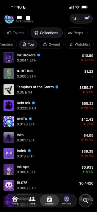 Mobile screenshot of a crypto/NFT marketplace showing trending tokens including Ink Brokers ($10.89), 4-BIT INK ($1.33), Templars of the Storm ($859.37), Rckt Ink ($55.22), ANITA ($42.43), Inks, Boink, Ink Ape, and BL075, with tabs for Tokens, Collections, and Perps.