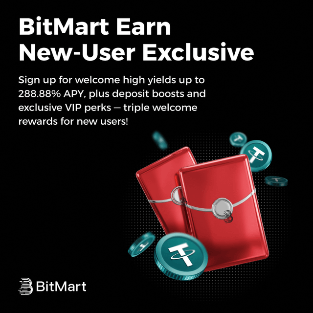 A BitMart 'Earn New-User Exclusive' advertisement promoting welcome high yields up to 288.88% APY, plus deposit boosts and exclusive VIP perks.