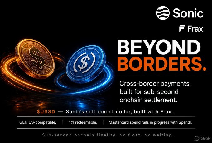 A dark promotional graphic with the Sonic and Frax logos and large text reading 'BEYOND BORDERS.', advertising cross-border payments built for sub-second onchain settlement with $USSD.