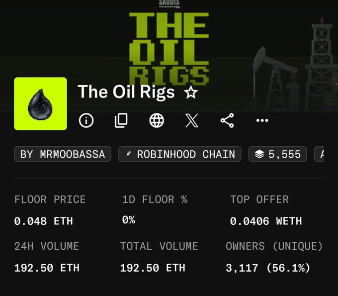 An NFT collection page displays "The Oil Rigs ☆" by MRMOOBASSA on Robinhood Chain, showing 5,555 items with a floor price of 0.048 ETH, 24H volume of 192.50 ETH, and 3,117 unique owners (56.1%). The image visually supports the post by confirming the 0.048 ETH floor price and teasing the upcoming "$OIL" token activation mentioned.