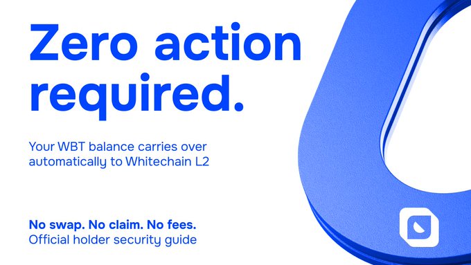 A promotional graphic stating 'Zero action required,' explaining that WBT balances automatically carry over to Whitechain L2 with no swap or fees required.
