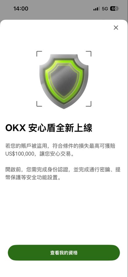 A mobile app screen displays a shield icon with the text 'OKX 安心盾全新上線' (OKX Peace of Mind Shield newly launched) and mentions a US$100,000 compensation guarantee.