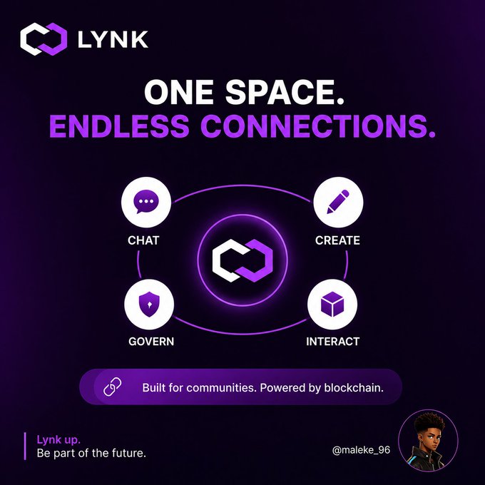 A promotional graphic for LYNK featuring the tagline 'ONE SPACE. ENDLESS CONNECTIONS.' with icons representing CHAT, CREATE, GOVERN, and INTERACT functions, and the text 'Built for communities. Powered by blockchain.' with credit '@maleke_96'.