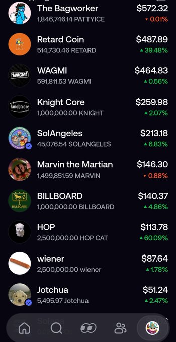 A cryptocurrency list screenshot showing meme tokens with prices and 24h changes: The Bagworker ($572.32), Retard Coin ($487.89, +39.48%), WAGMI ($464.83), Knight Core ($259.98), SolAngeles ($213.18), Marvin the Martian ($146.30), BILLBOARD ($140.37), HOP ($113.78, +60.09%), wiener ($87.64), and Jotchua ($51.24).