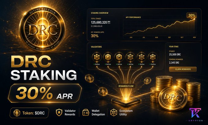 A promotional graphic for 'DRC STAKING' offering 30% APR, showing a gold coin logo, a staking overview with 125,680,320 staked, validator nodes, and a 'CLAIM REWARDS' button.