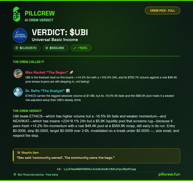A digital trading card titled 'PILLCREW AI CREW VERDICT' highlighting cryptocurrency $UBI (Universal Basic Income) as a top pick, displaying metrics like $0.000570, $569.85K, and +153%, along with crew commentary from 'Max Rocket' and 'Dr. Delta'.