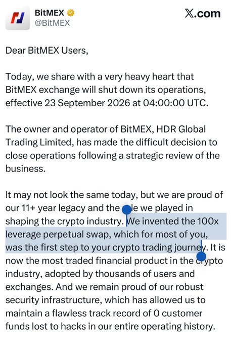 A tweet from BitMEX (@BitMEX) announcing the shutdown of its operations effective September 23, 2026, citing the closure decision by owner HDR Global Trading Limited and highlighting their legacy, including inventing the 100x leverage perpetual swap and maintaining zero customer funds lost to hacks.

The satirical post mocks the overly self-congratulatory tone of BitMEX's announcement, sarcastically reframing their actual controversial practices (like B-Booking customer trades and abrupt liquidation engines) as "innovations," while pointing out that the real reason for closure likely involves executives fleeing regulatory scrutiny rather than retiring to a yacht on their merits.