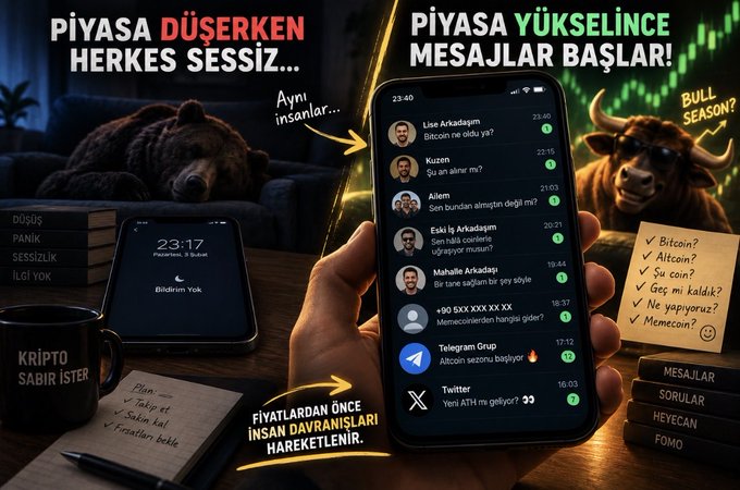 A split-screen Turkish meme contrasting a silent, dark phone during a crypto market downturn ("Piyasa Düşerken Herkes Sessiz...") with an inundated messaging app during a bull run ("Piyasa Yükselince Mesajlar Başlar!"), featuring messages like "Bitcoin ne oldu ya?", "Şu coin?", and "Geç mi kaldık?", alongside bull/bear imagery and tags like #BULLSEASON and "KRİPTO SABIR İSTER." The image humorously illustrates the post's observation that rising crypto markets are detectable by the sudden flood of messages from previously silent acquaintances asking about Bitcoin and altcoins.