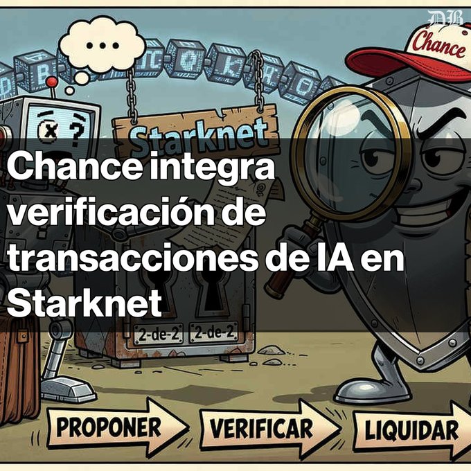 A cartoon illustration with the Spanish text 'Chance integra verificación de transacciones de IA en Starknet' (Chance integrates AI transaction verification on Starknet), showing a shield mascot character with a magnifying glass and arrows labeled 'PROPONER, VERIFICAR, LIQUIDAR'.