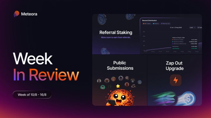 A 'Meteora' project 'Week In Review' banner for Week of 10/8 - 16/8 featuring Referral Staking, Public Submissions, and Zap Out Upgrade sections.