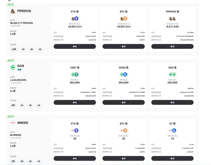 A Chinese cryptocurrency liquidity pool dashboard showing pools for PIPEDOG (39,432,177 PIPEDOG), DOS (1,410,000 DOS), and SNDKG (80 SNDKG) with various trading pairs and APR rates.