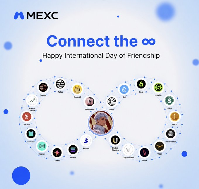 A MEXC promotional graphic celebrating International Day of Friendship with the tagline "Connect the ∞," featuring a user's profile photo (styled as an anime character with white hair) at the center of an infinity-shaped network linking various listed cryptocurrencies like BTC, ETH, SOL, DOGE, USDT, PEPE, SHIB, and XRP, symbolizing the user's personal connection to the MEXC exchange.