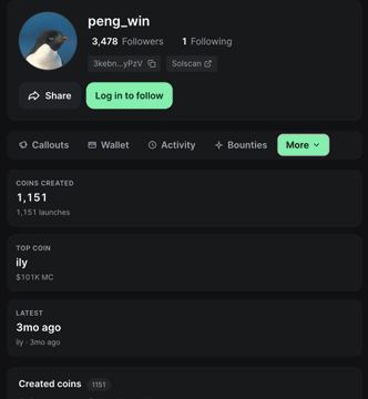 A PumpFun profile for "peng_win" shows 1,151 coins launched, with the top coin being "ily" at $101K market cap, illustrating the high-volume coin creation typical of pump-and-dump schemes referenced in the post.