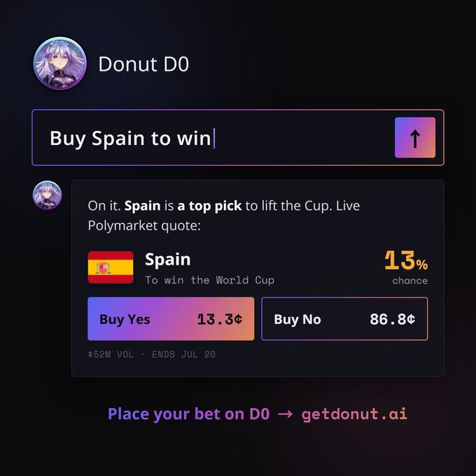 The image shows a betting app with a purple background, featuring a message that reads "Donut Do" at the top left corner of the screen. The main focus of the image is a conversation between two people discussing their opinions about the World Cup happening in Spain and placing a bet on it. One person is typing text into the chat window while the other person is looking at them, possibly providing input or sharing their thoughts.