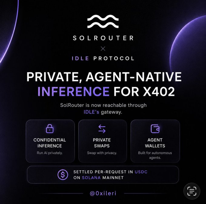 The image features an advertisement for SolRouter's idle protocol and private infrastructure. The poster displays a purple background with white text that highlights the partnership between idle and SolRouter AI, emphasizing their collaboration to provide agents access to private infrastructure within the x402 ecosystem. The poster also includes information about the idle protocol and private token swapping services offered by idle, as well as details on how users can pay for these services using cryptocurrency.