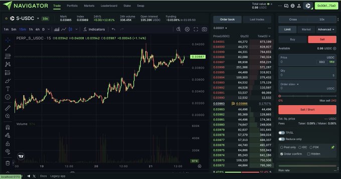 A cryptocurrency trading interface from NAVIGATOR showing a PERP_S_USDC chart with trading data, order book, and market information.