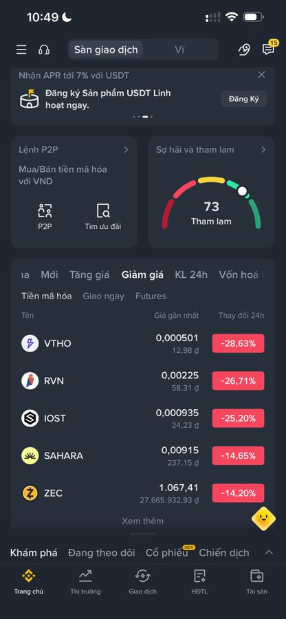 A cryptocurrency trading app in Vietnamese showing market data, with various cryptocurrencies like VTHO, RVN, IOST, SAHARA, and ZEC displayed under the 'Giảm giá' (Price decrease) tab, all showing significant red percentage drops.