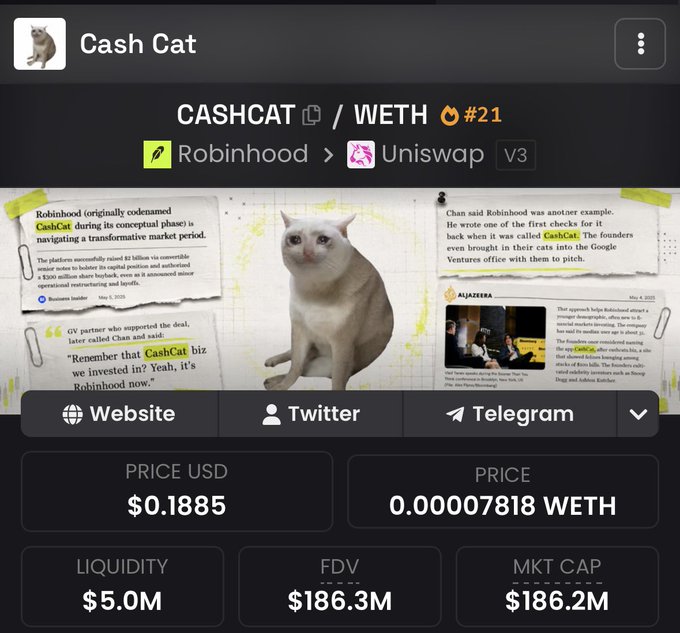 A screenshot of a 'Cash Cat' cryptocurrency page showing CASHCAT/WETH token #21 on Robinhood and Uniswap V3, priced at $0.1885 with a market cap of $186.2M, featuring news articles and a white cat.