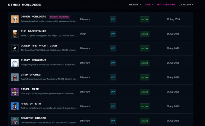 An NFT directory website displaying an 'OTHER WORLDERS' listing, marked as 'TRENDING COLLECTION,' showing various PFP NFT collections on Ethereum including The Daggotians, Bored Ape Yacht Club, Pudgy Penguins, CryptoPunks, Pixel Trip, Apes of Eth, and Genuine Undead, all marked active.