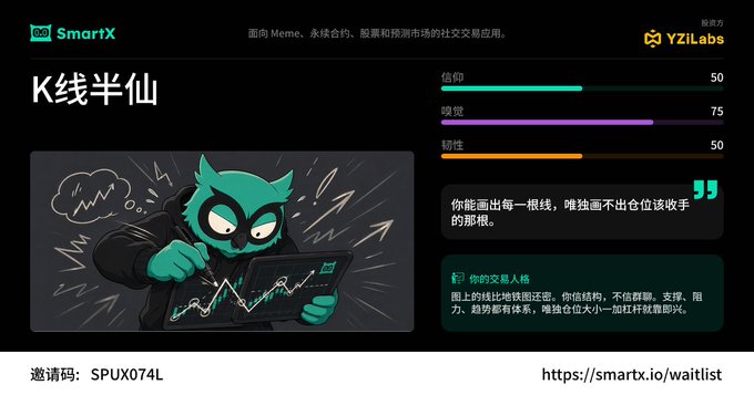 SmartX K线半仙 (K-Line Immortal) promotional page by YiZiLabs featuring a green devil/mask character analyzing charts on a laptop, with stats (信仰 50, 强度 75, 韧性 50), invite code SPUX074L, and smartx.io/waitlist URL.