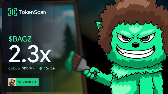 A TokenScan graphic showing '$BAGZ 2.3x Called at $138.57K 46m 52s' by user 'Wikikol001', featuring a green cartoon monster character holding a paintbrush.