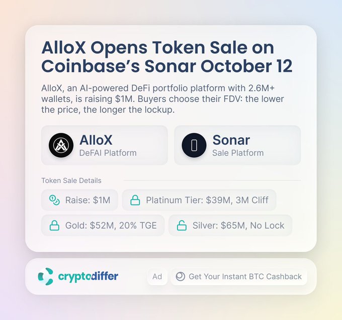AlloX DeFAI platform opens a $1M token sale on Coinbase's Sonar on October 12, featuring three FDV options: Platinum Tier ($39M, 3-month cliff), Gold ($52M, 20% TGE), and Silver ($65M, no lockup). The image highlights key sale information including the tiered pricing structure where lower FDV purchases require longer token lockups, matching the announcement's details about the three FDV commitment options.