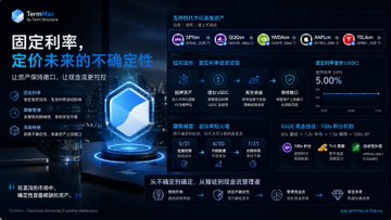 The image features a blue and white infographic that explains the concept of on-chain stocks using a hexagon as a visual aid, which is a common design element used in infographics for easy understanding. The infographic is posted by TermMaxFi, an online financial education platform, and it provides information about Bitcoin and Ethereum exchanges like Binance and Ondo Finance. The post also mentions that the idea of on-chain stocks was inspired by the concept of turning indices into on-chain versions, which can be easily understood through the use of visual aids such as a hexagon in this case.