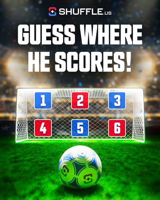 A Shuffle.us sports betting promotion with the text 'GUESS WHERE HE SCORES!' showing a soccer ball in front of a goal with numbered target zones 1-6.