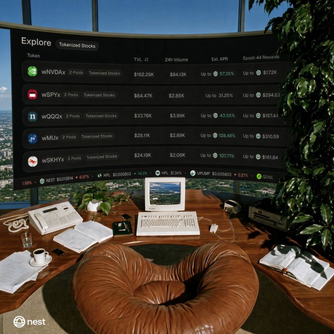 A futuristic office setup featuring a curved display showing an 'Explore Tokenized Stocks' dashboard with tickers including WNVDAx, WSPYx, WQQQx, wMUx, and wSKHYx, alongside TVL, 24h Volume, and Epoch 44 Rewards data.