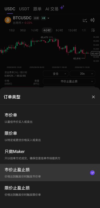 A cryptocurrency trading app interface showing a BTC/USDC chart with a candlestick graph and an order type menu in Chinese, highlighting the "市价止盈止损" (Market Take Profit/Stop Loss) option.