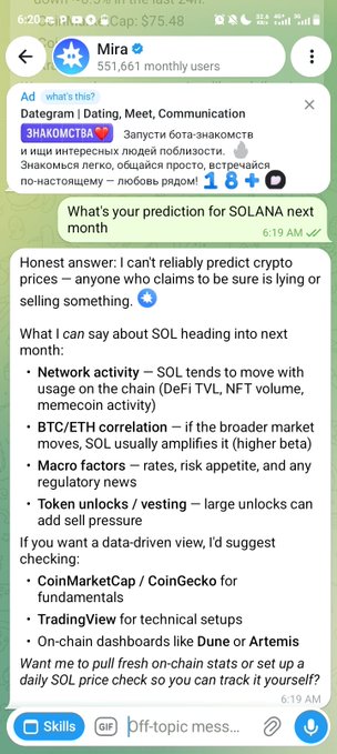 A Telegram chat screenshot shows the 'Mira' bot responding to a user asking for a SOLANA price prediction, stating 'I can't reliably predict crypto prices' and listing factors like Network activity, BTC/ETH correlation, Macro factors, and Token unlocks.