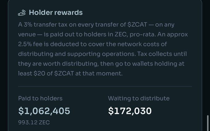 A 'Holder rewards' section for $ZCAT showing a 3% transfer tax distributed to holders in ZEC, with $1,062,405 paid to holders and $172,030 waiting to distribute.