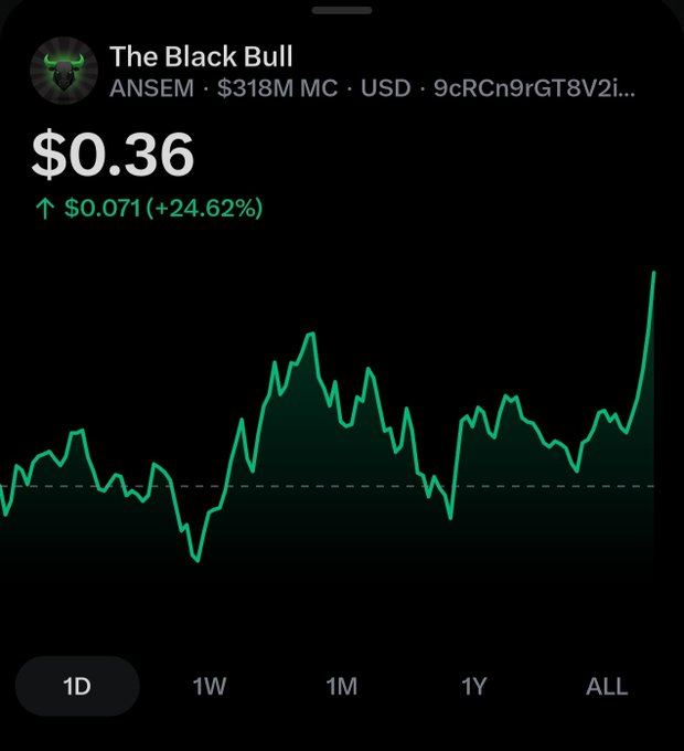 A mobile app screen for "The Black Bull" (ANSEM) showing a price of $0.36, up $0.071 (+24.62%), with a $318M market cap and a 1D price chart in green.