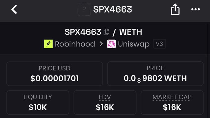 Token info screen for SPX4663 on Robinhood/Uniswap V3, showing a price of $0.00001701, WETH pair price of 0.09802 WETH, with $10K liquidity and $16K FDV.